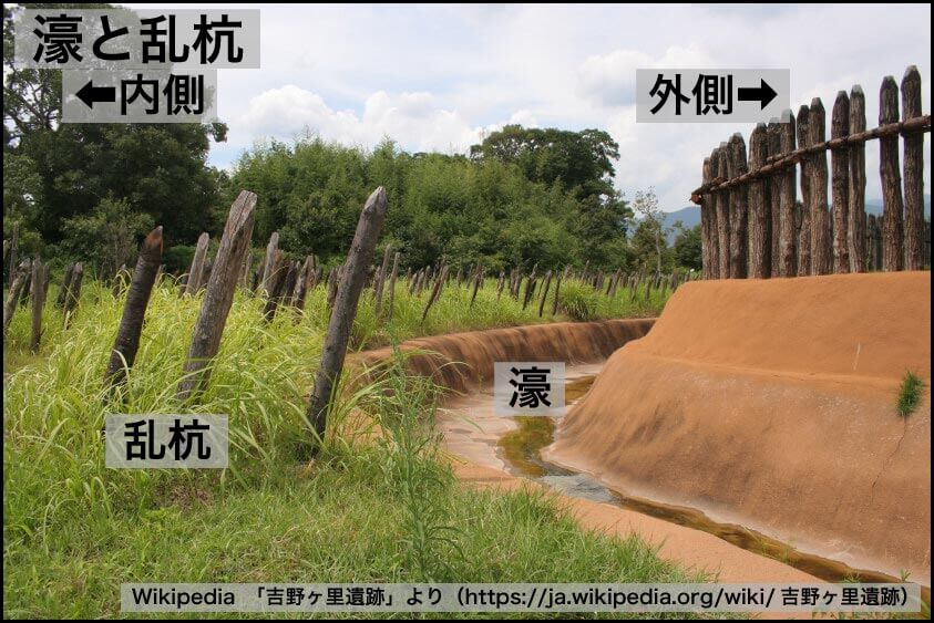 說明文字