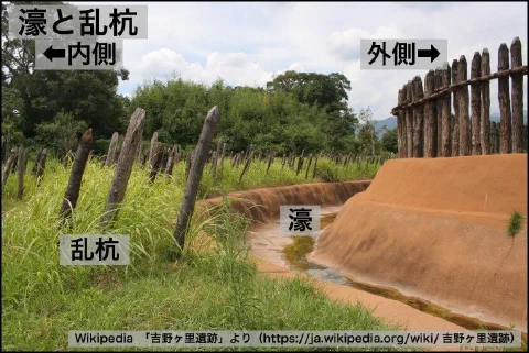 說明文字